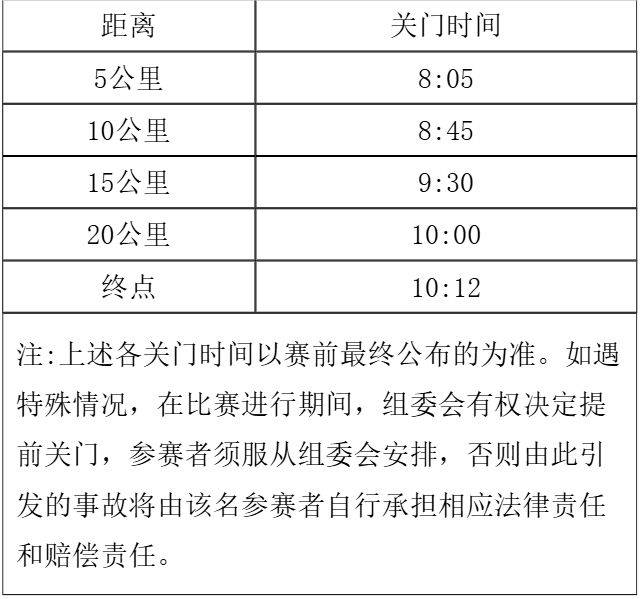 2026上海长滩半程马拉松竞赛规则(2) 2026上海长滩半程马拉松竞赛规则(2)