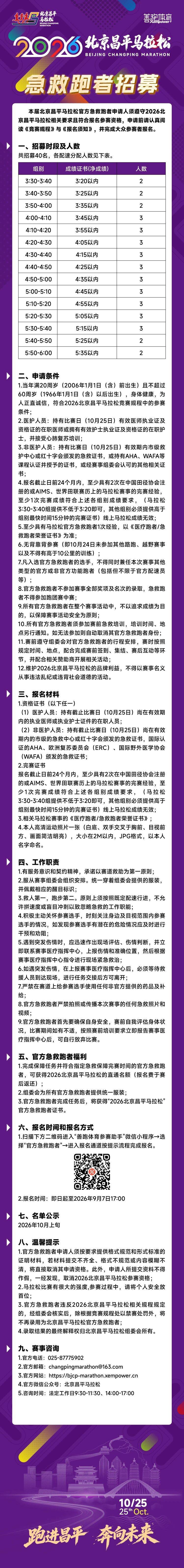 2026北京昌平马拉松急救跑者招募报名时间/报名入口/申请条件/报名资料