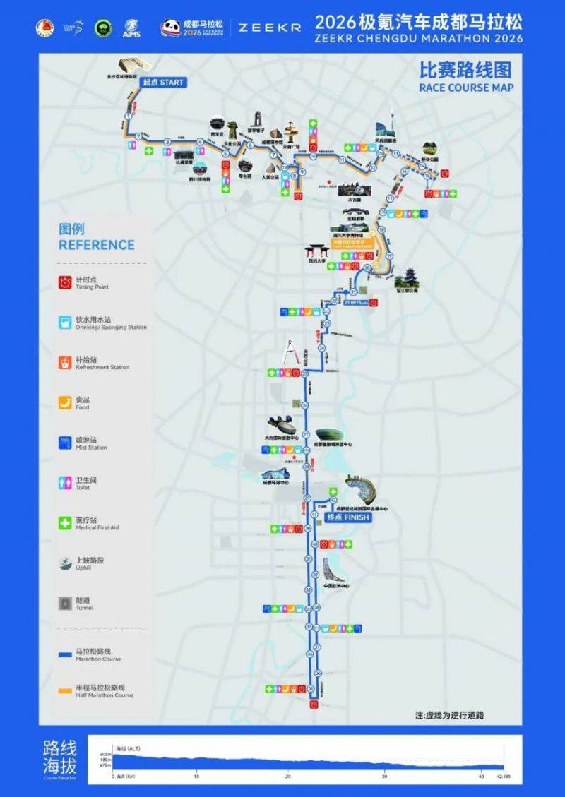 2026成都马拉松线路图(具体比赛线路) 2026成都马拉松线路图(具体比赛线路)