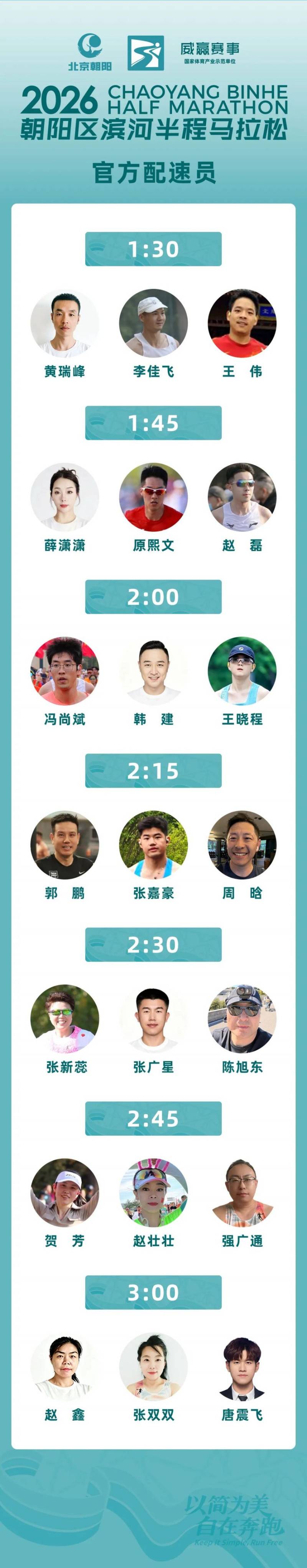 2026北京朝阳区滨河半程马拉松官方配速员名单 2026北京朝阳区滨河半程马拉松官方配速员名单