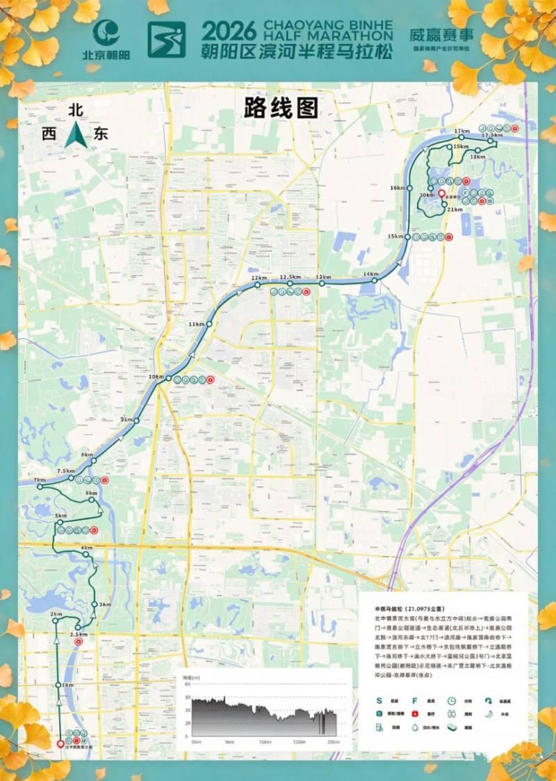 2026S北京朝阳区滨河半程马拉松路线图(高清大图)